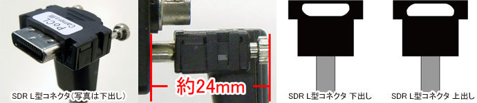 SDRコネクタ ライトアングル（L型コネクタ）タイプ