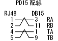 PD15配線