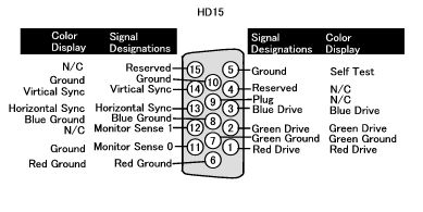 モニター（HD15）